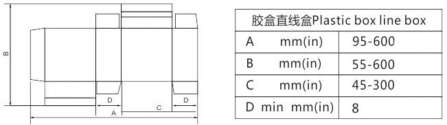 高速全自動膠盒粘盒機CL-600